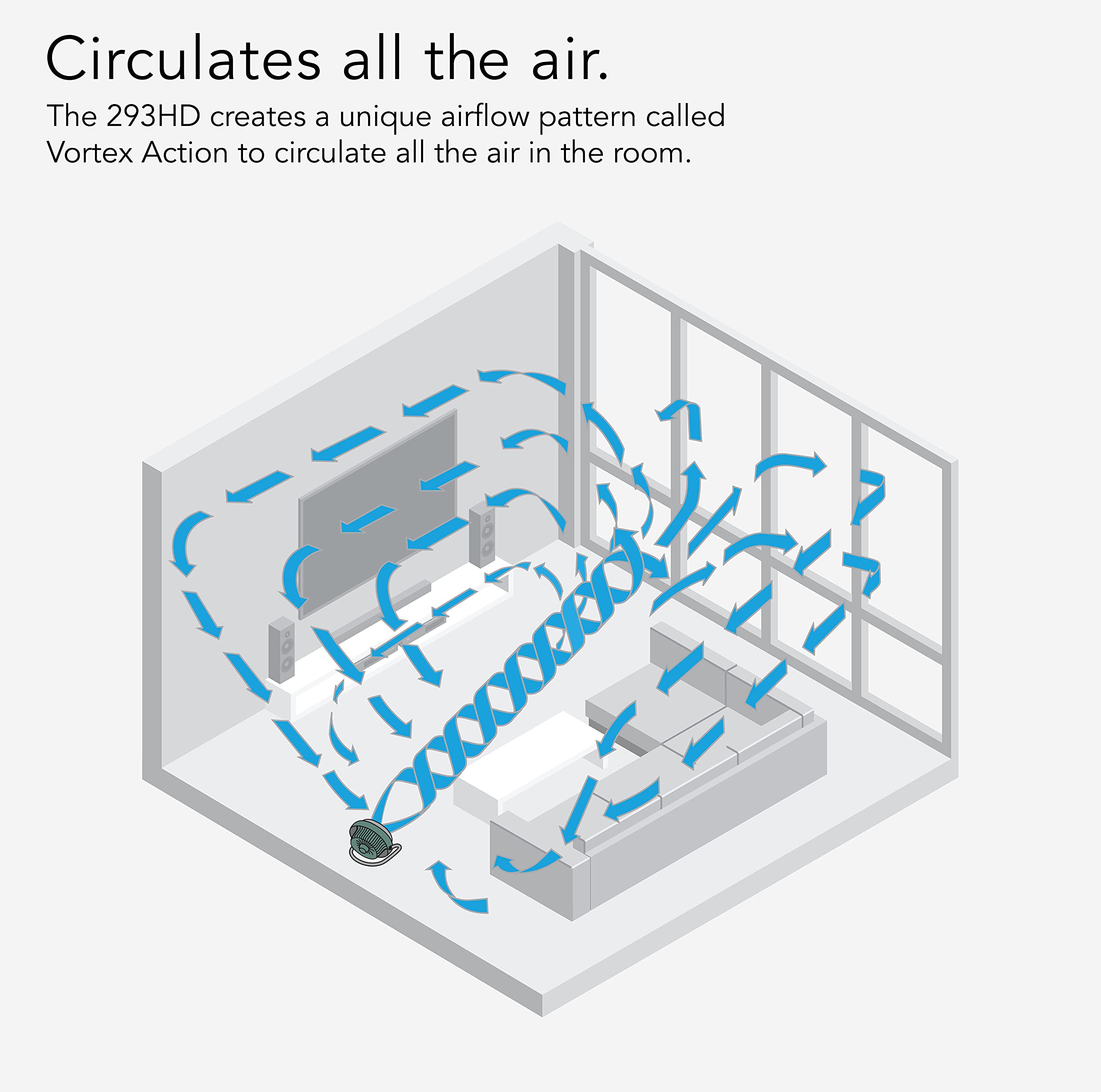 293 Heavy Duty Air Circulator - Image 17