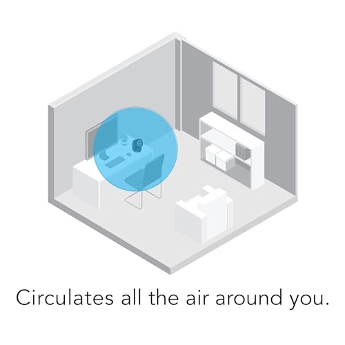 Flippi V8 Personal Air Circulator - Image 5