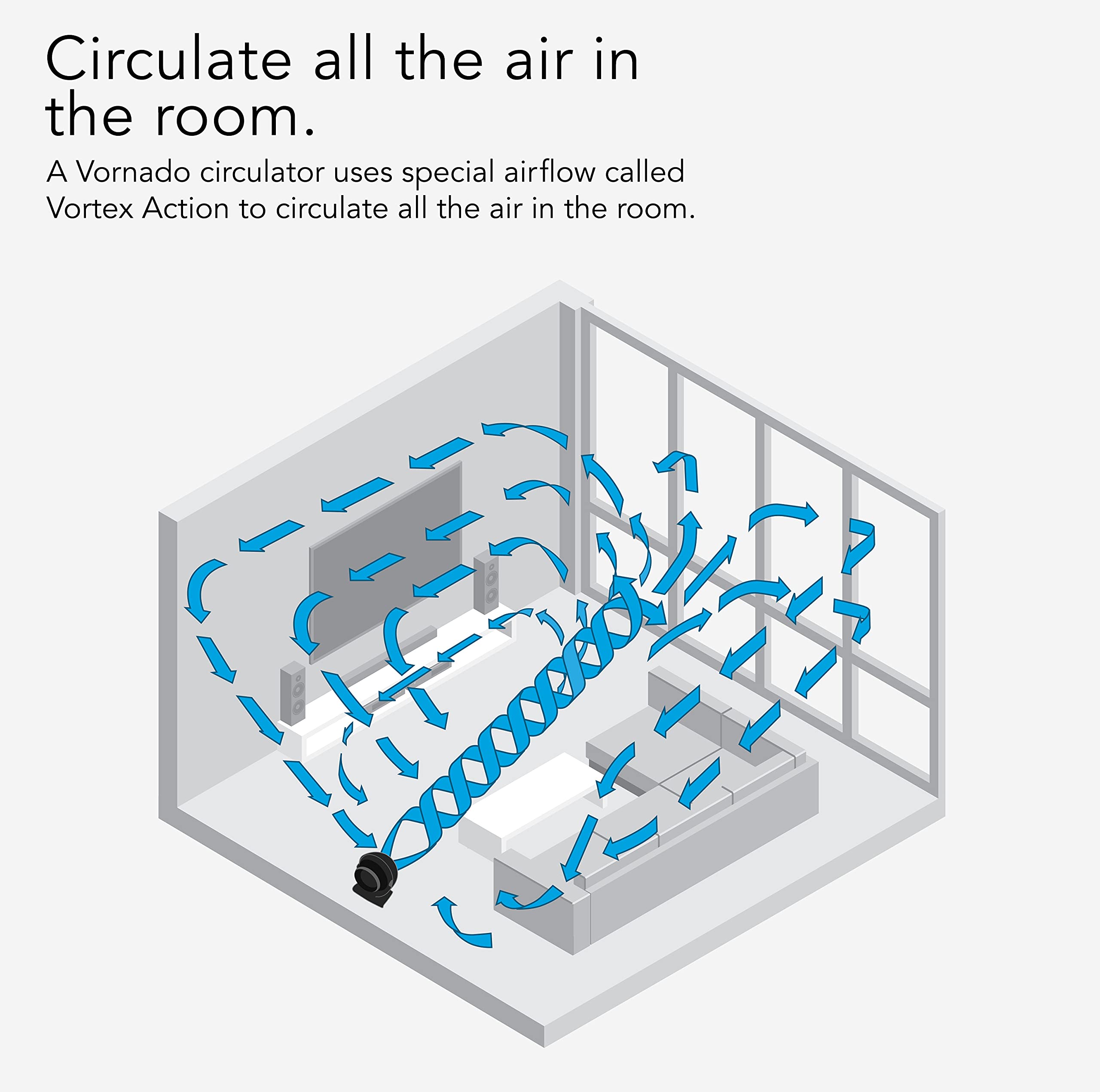 62 Whole Room Air Circulator - Image 9