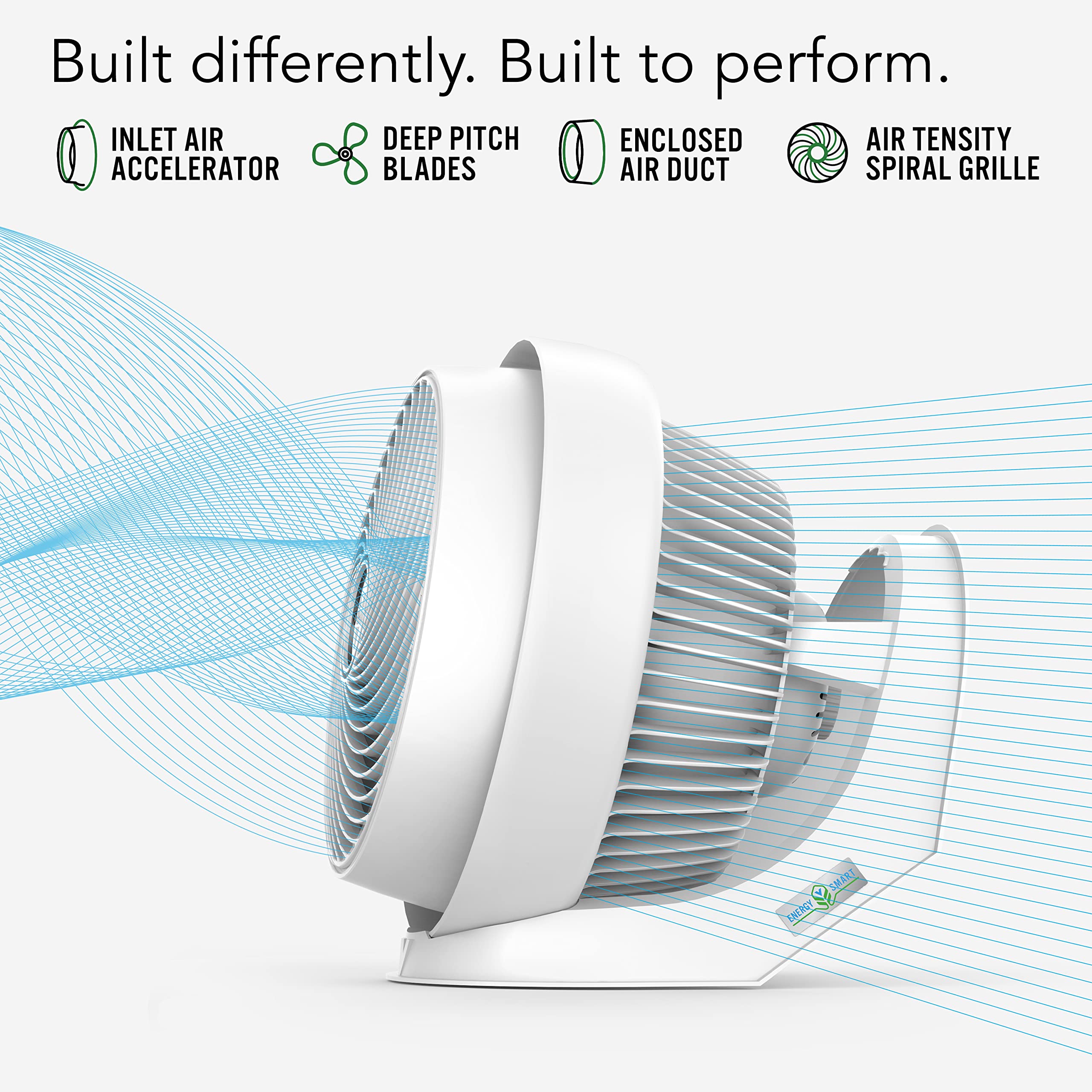 733DC Energy Smart Large Air Circulator - Image 7