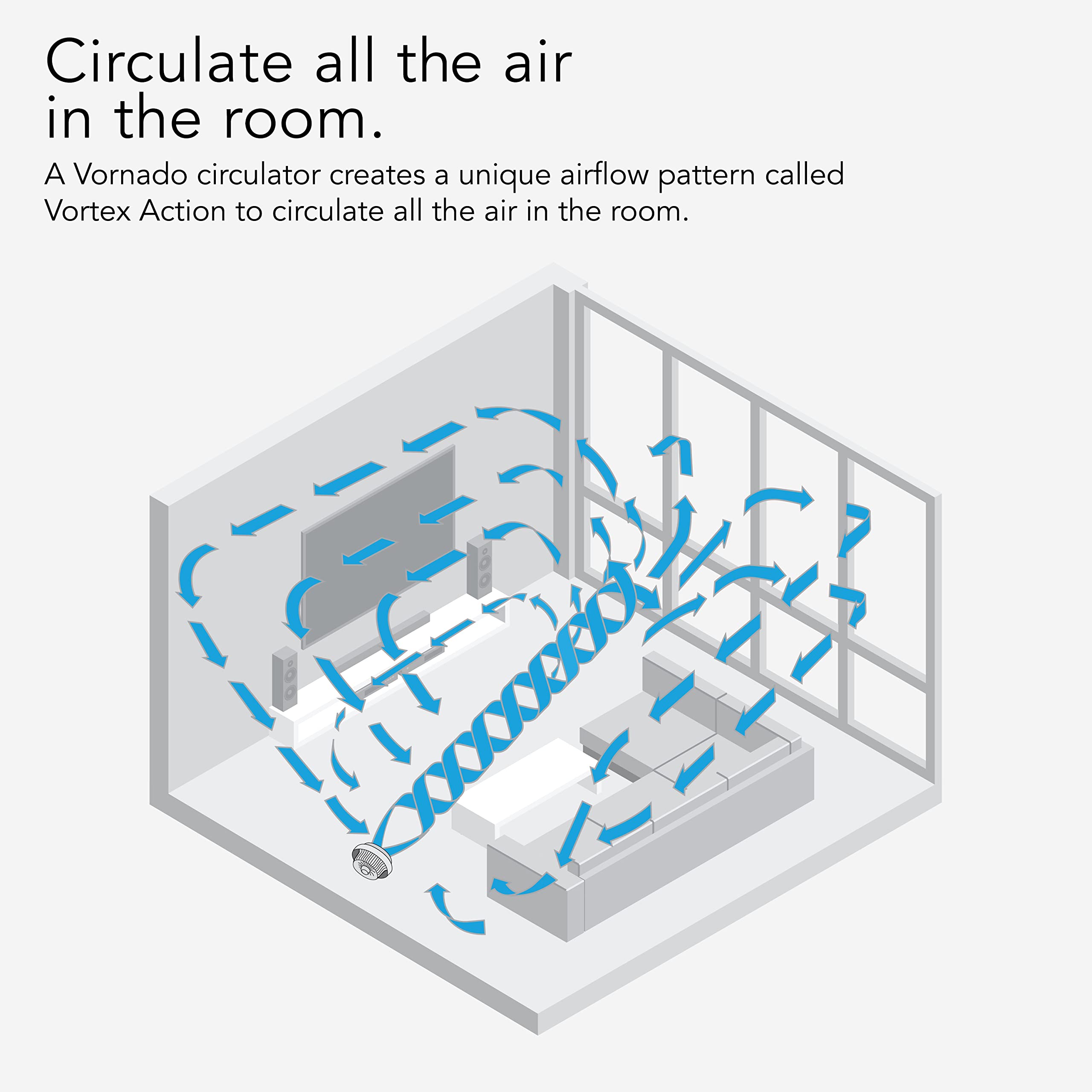 733DC Energy Smart Large Air Circulator - Image 10