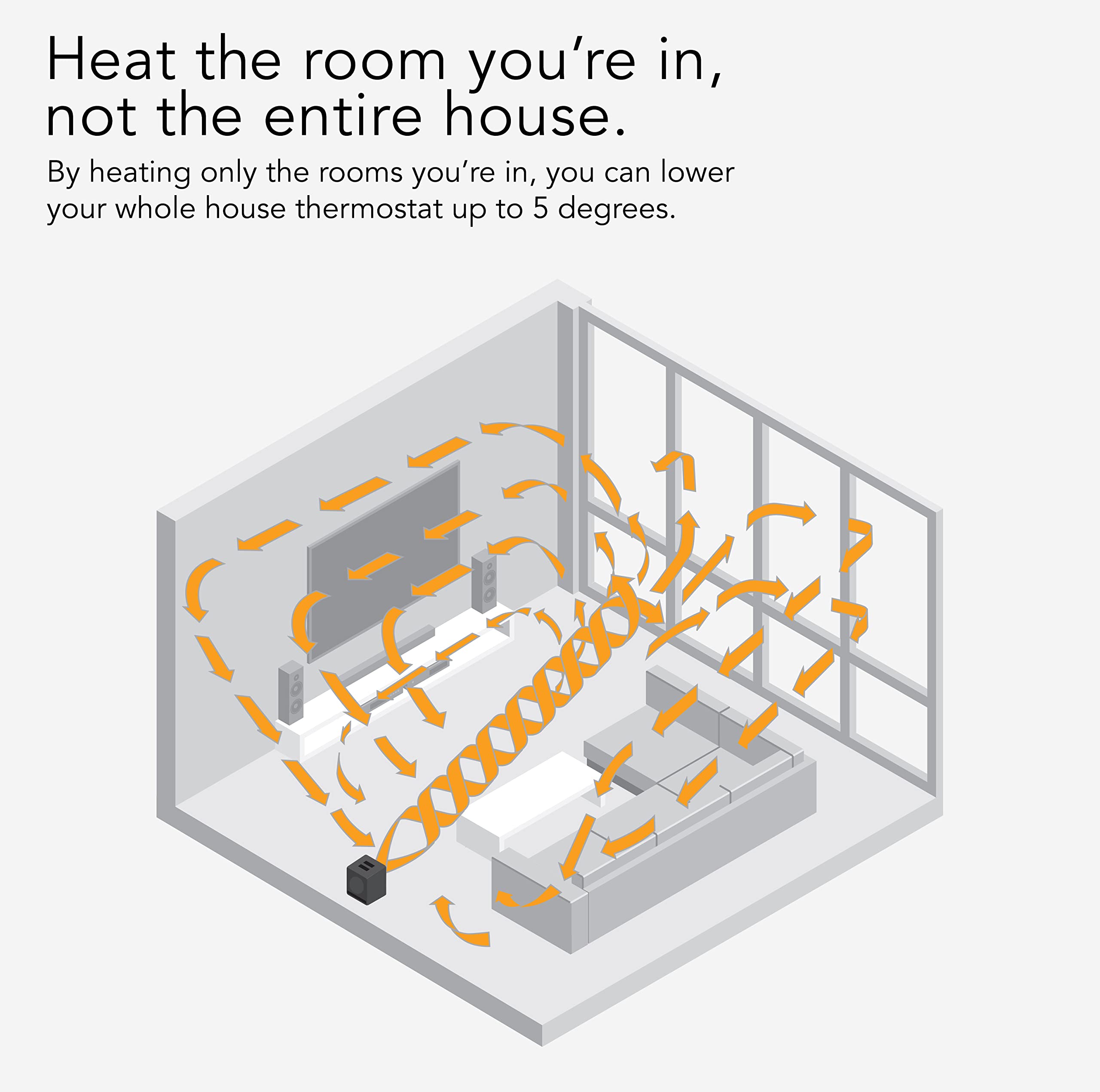 VMHi300 Whole Room Metal Heater - Image 9