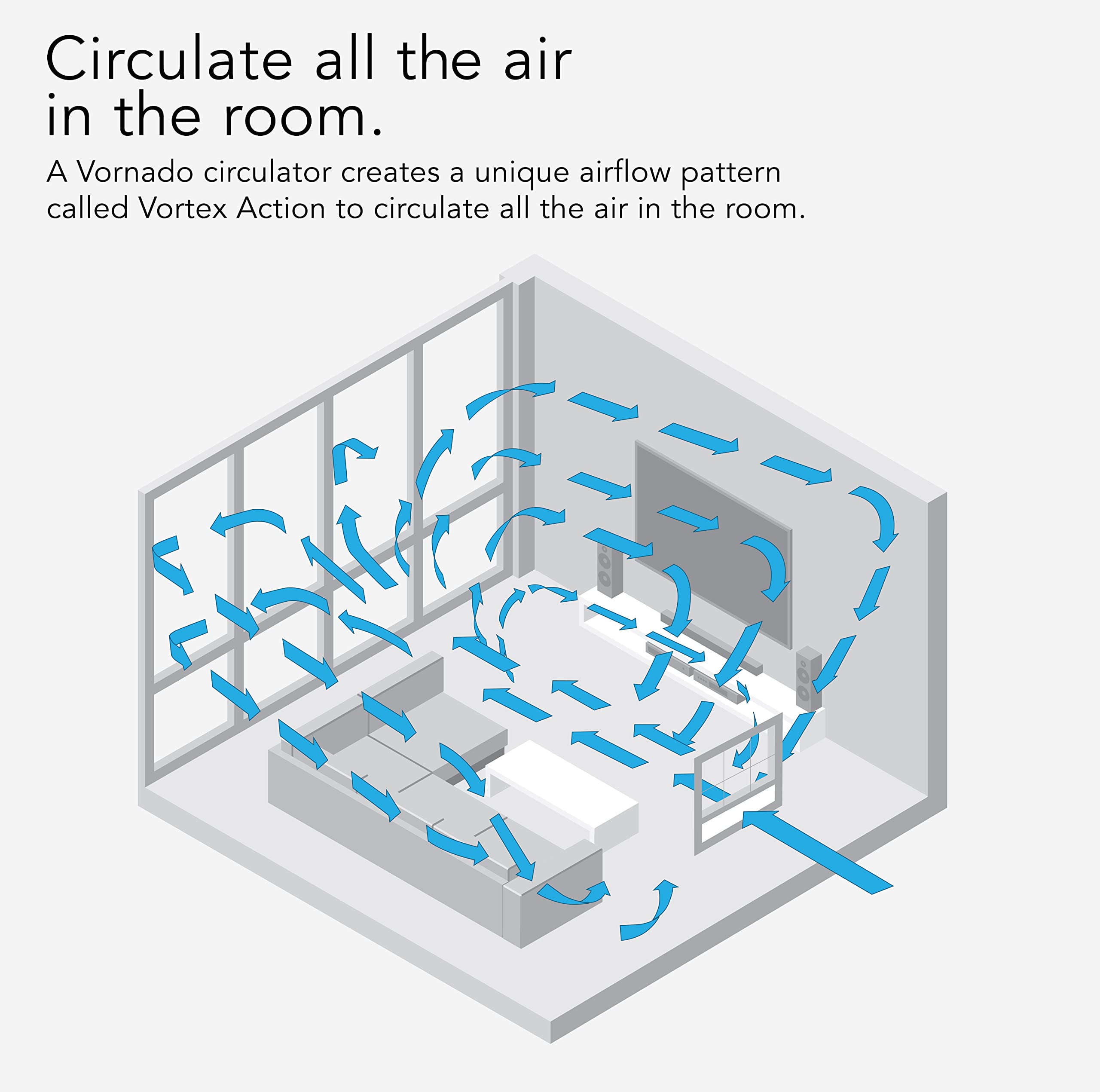 Transom AE Window Air Circulator - Image 23