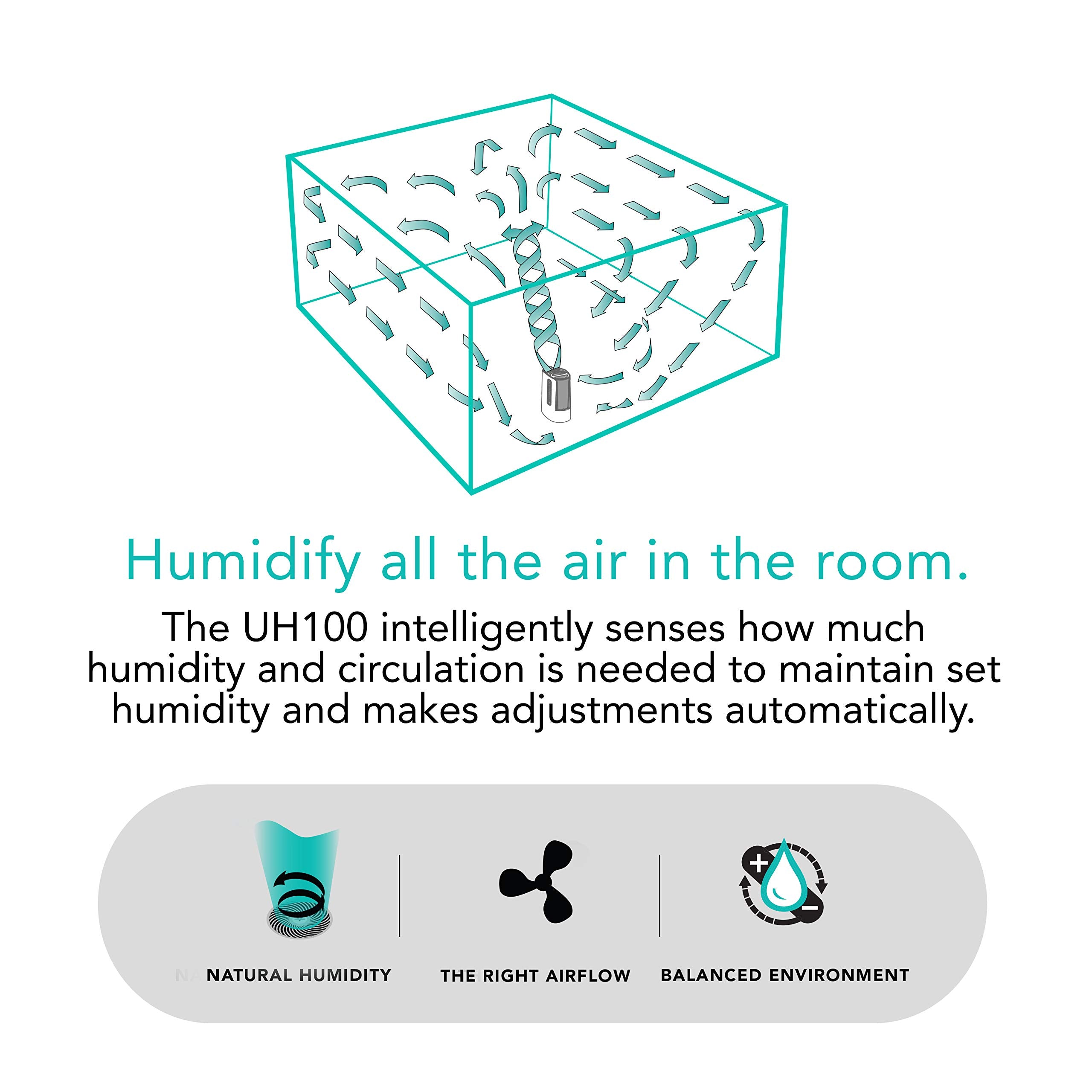 UH100 Ultrasonic Humidifier - Image 8