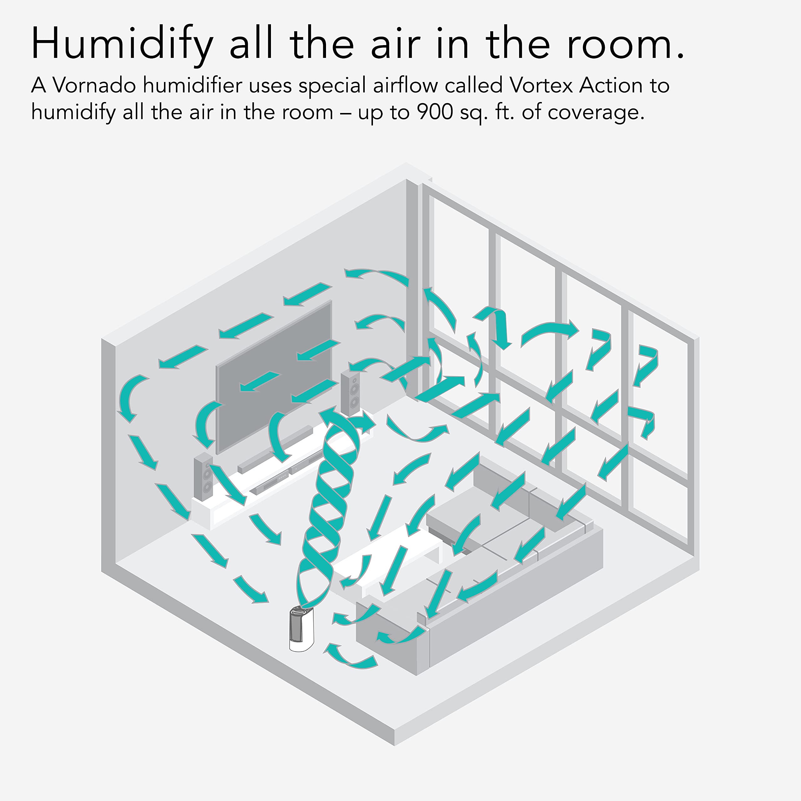 UH200 Ultrasonic Warm or Cool Mist Humidifier - Image 8
