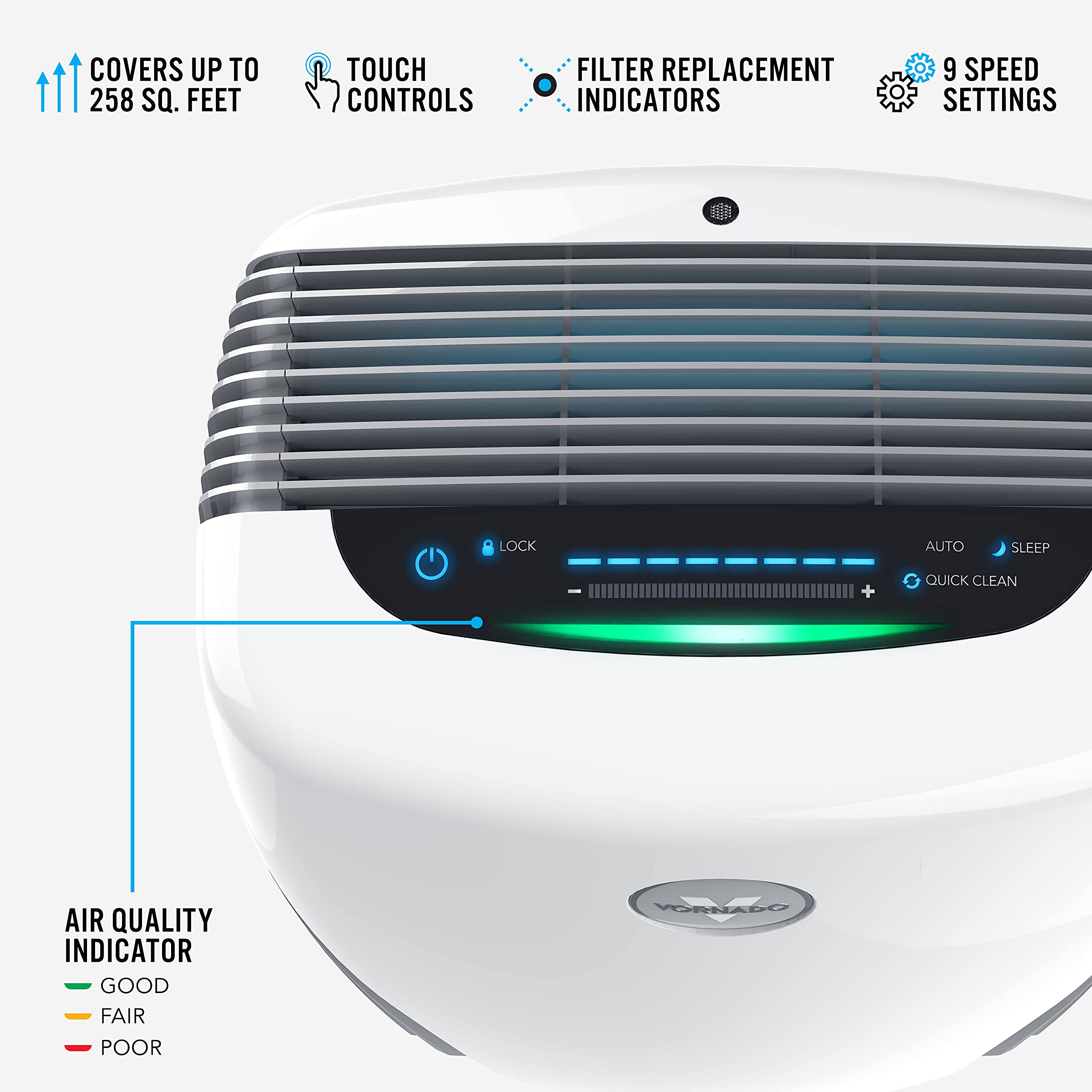 PCO375DC Energy Smart Air Purifier with Silverscreen® and HEPA Filtration - Image 5