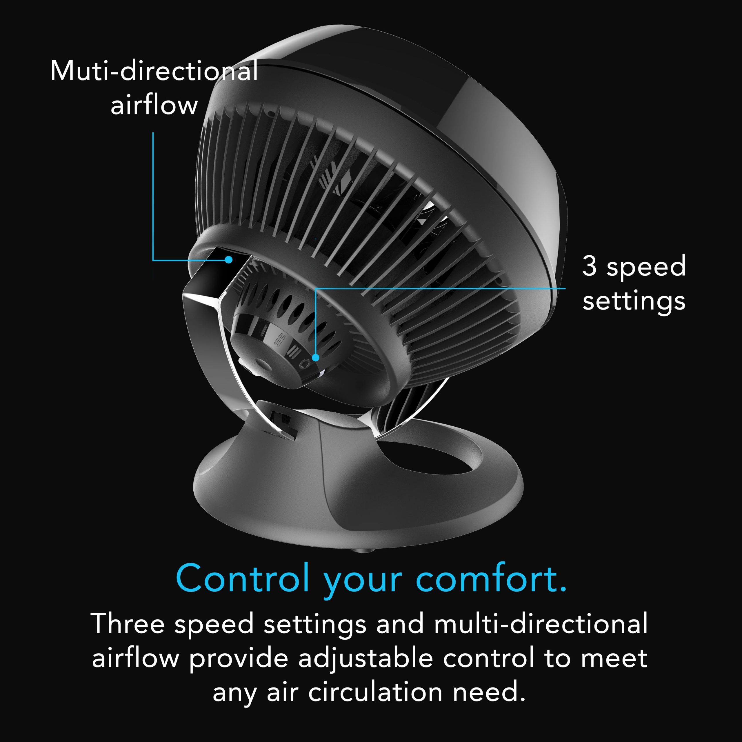 460 Small Air Circulator - Image 4